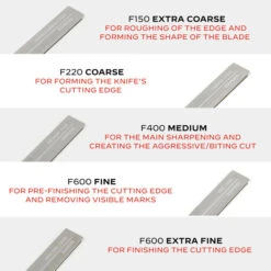 TSPROF Diamond Plates On Blanks Set Of 5 Very Fine-Extra Coarse 150-1000 Grit TS-SH2000740 -Cold Steel Zone 4d2a6734 94ea 4999 a317 969b70b94de8 55731.1685991547